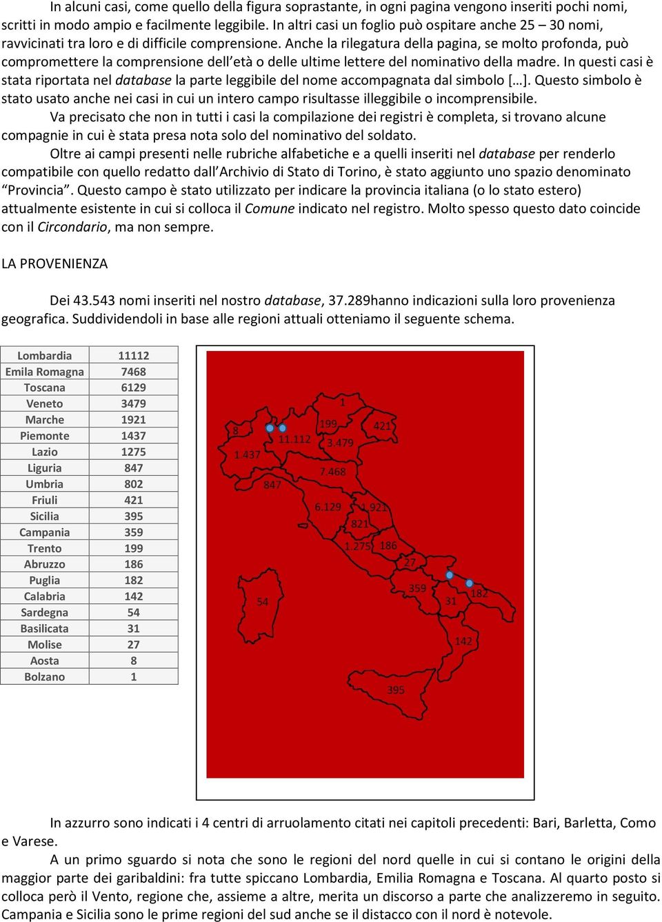 Anche la rilegatura della pagina, se molto profonda, può compromettere la comprensione dell età o delle ultime lettere del nominativo della madre.