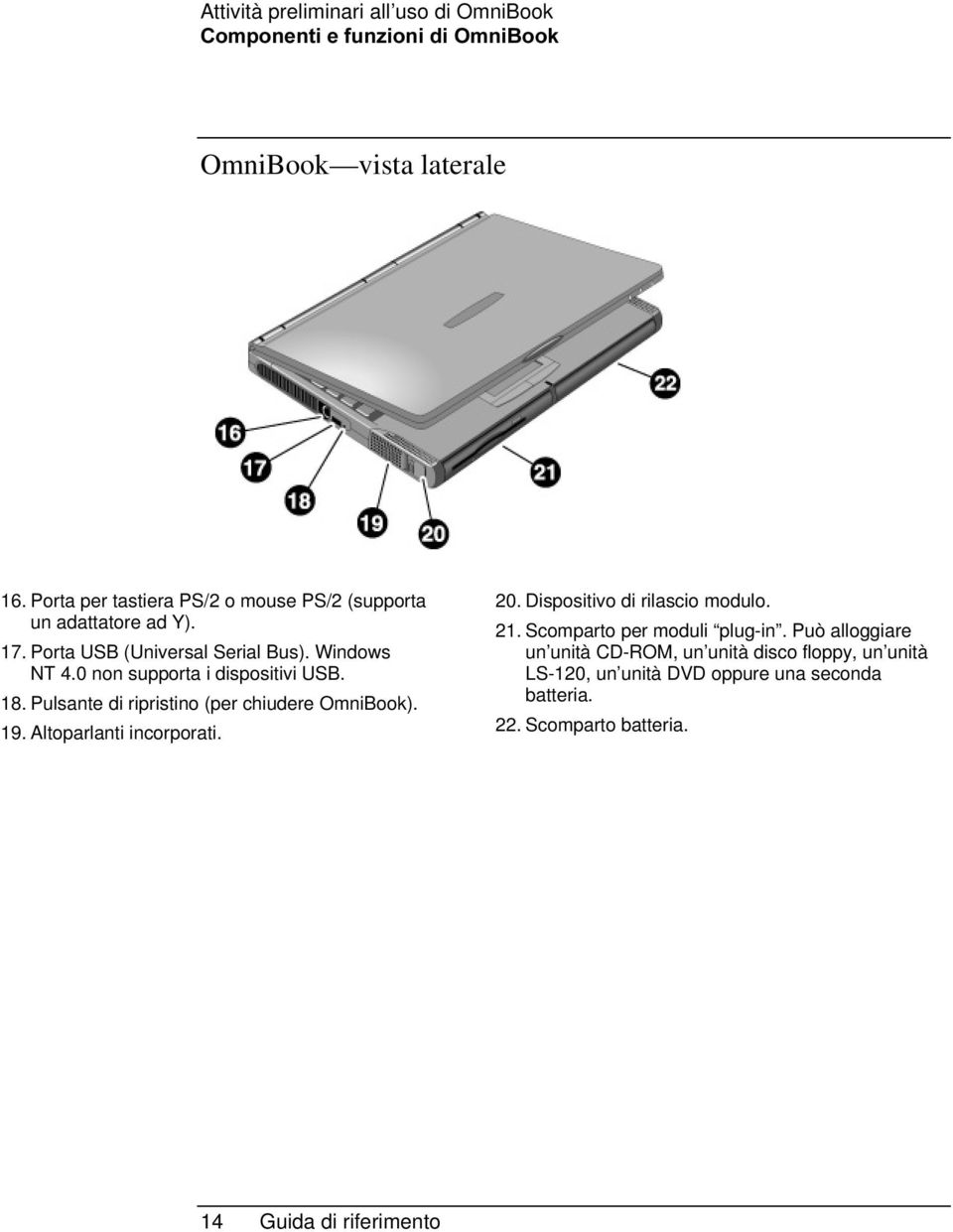 0 non supporta i dispositivi USB. 18. Pulsante di ripristino (per chiudere OmniBook). 19. Altoparlanti incorporati. 20.