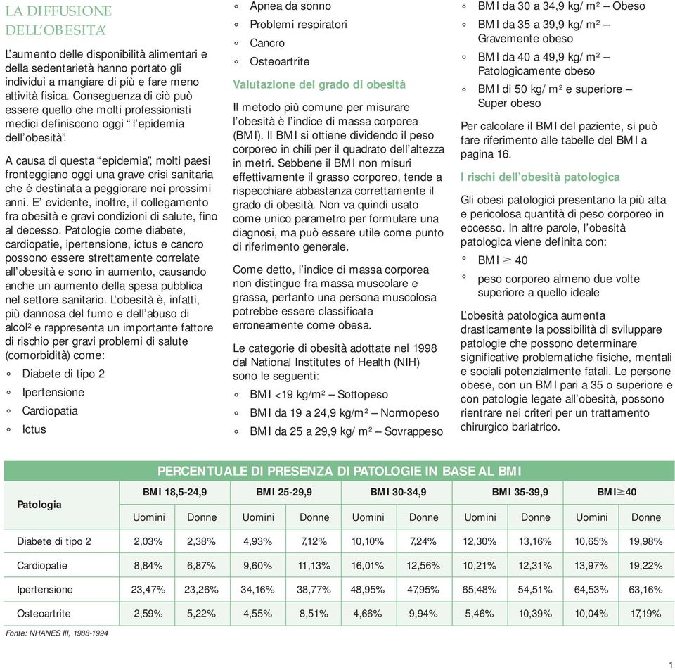 A causa di questa epidemia, molti paesi fronteggiano oggi una grave crisi sanitaria che è destinata a peggiorare nei prossimi anni.