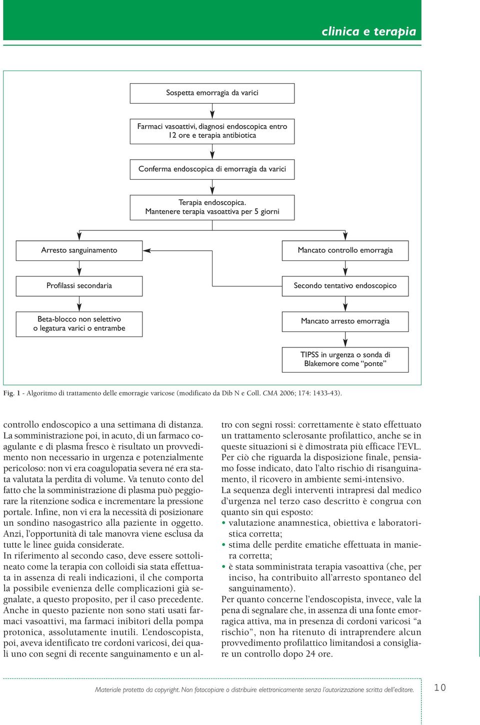 1 - Algoritmo di trattamento delle emorragie varicose (modificato da Dib N e Coll. CMA 2006; 174: 1433-43).