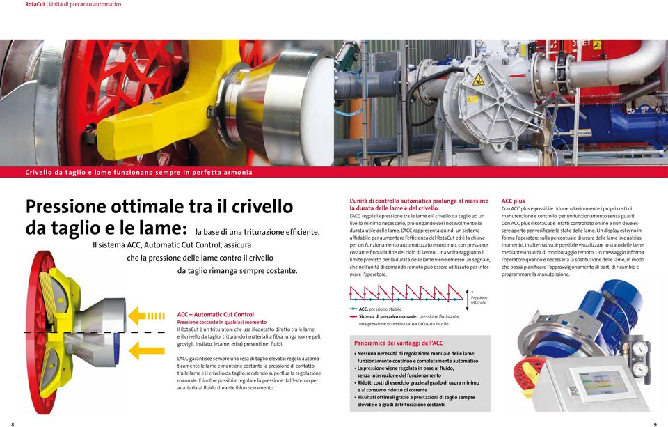 L unità di controllo automatica prolunga al massimo la durata delle lame e del crivello.