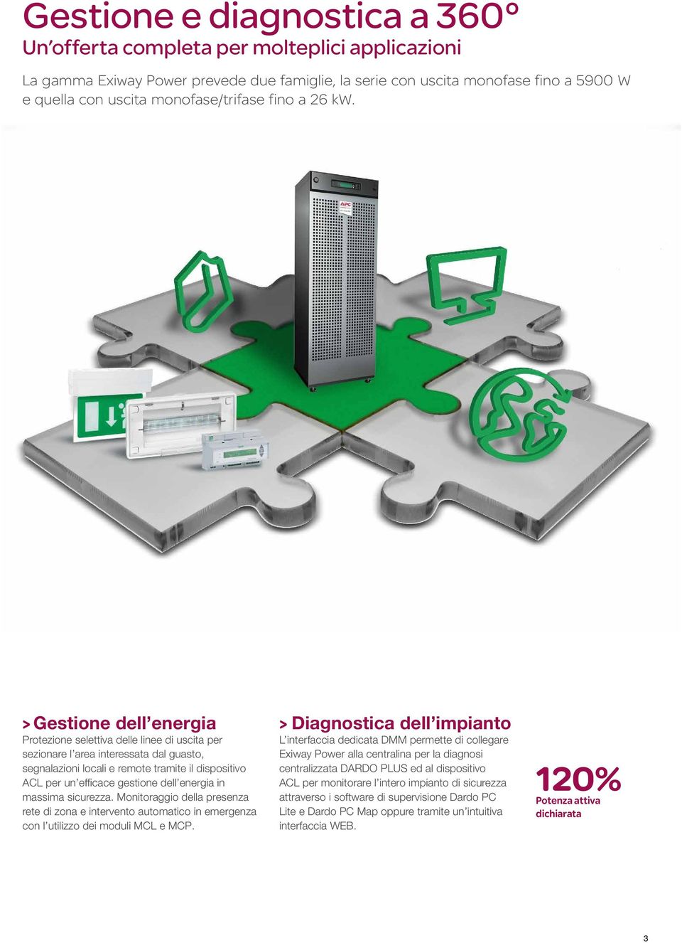 > Gestione dell energia Protezione selettiva delle linee di uscita per sezionare l area interessata dal guasto, segnalazioni locali e remote tramite il dispositivo ACL per un efficace gestione dell