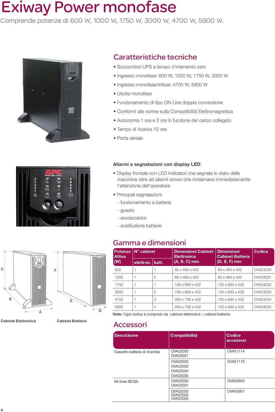 ON-Line doppia conversione Conformi alle norme sulla Compatibilità Elettromagnetica Autonomia 1 ora e 2 ore in funzione del carico collegato Tempo di ricarica 12 ore Porta seriale Allarmi e