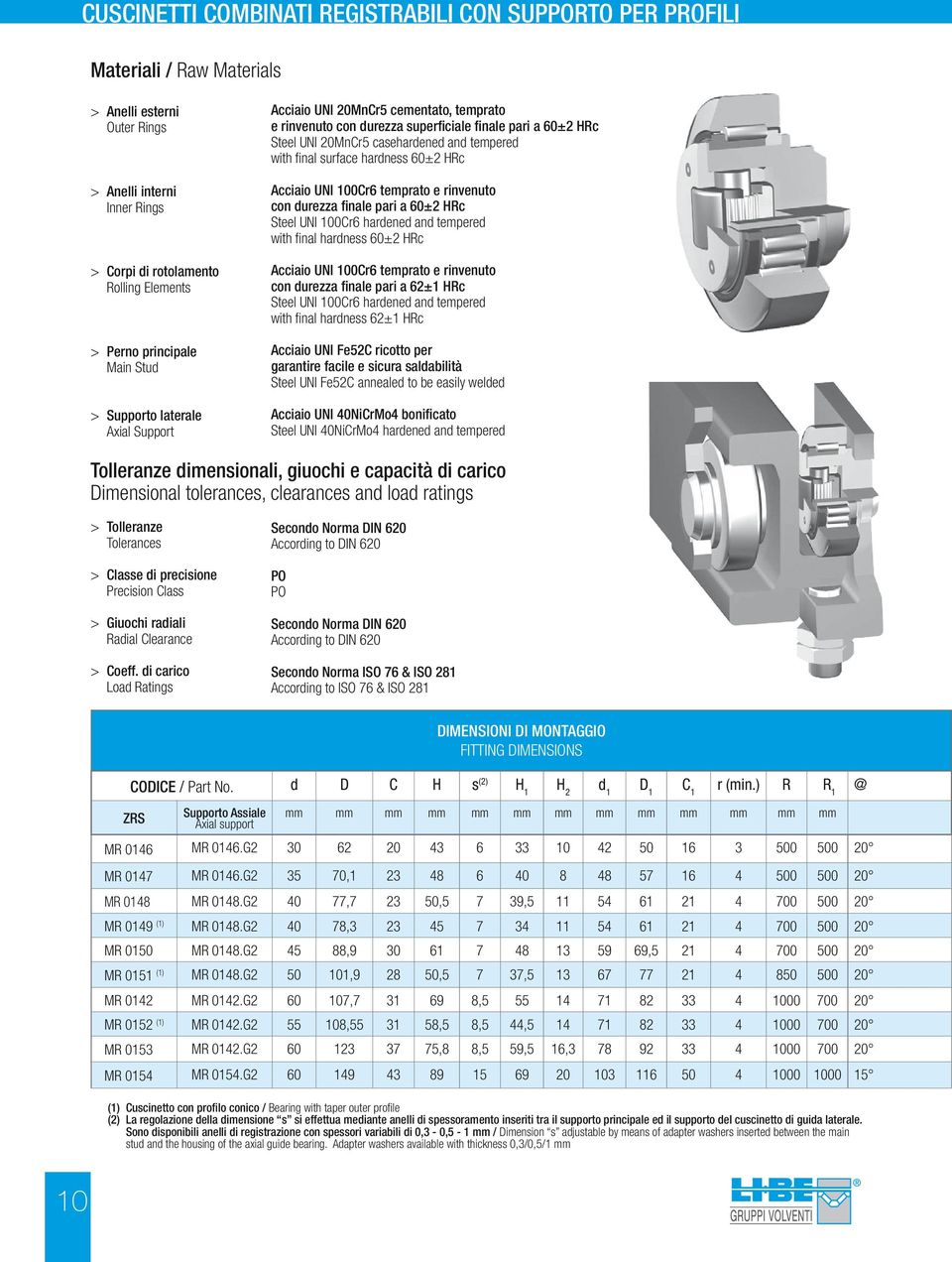 with final surface hardness 60±2 HRc Acciaio UNI 100Cr6 temprato e rinvenuto con durezza finale pari a 60±2 HRc Steel UNI 100Cr6 hardened and tempered with final hardness 60±2 HRc Acciaio UNI 100Cr6