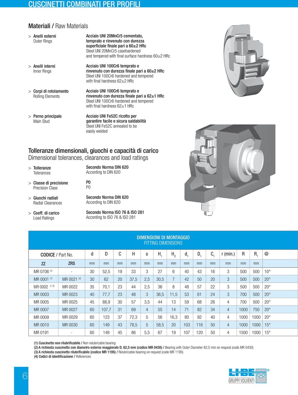 rinvenuto con durezza finale pari a 60±2 HRc Steel UNI 100Cr6 hardened and tempered with final hardness 62±2 HRc Acciaio UNI 100Cr6 temprato e rinvenuto con durezza finale pari a 62±1 HRc Steel UNI