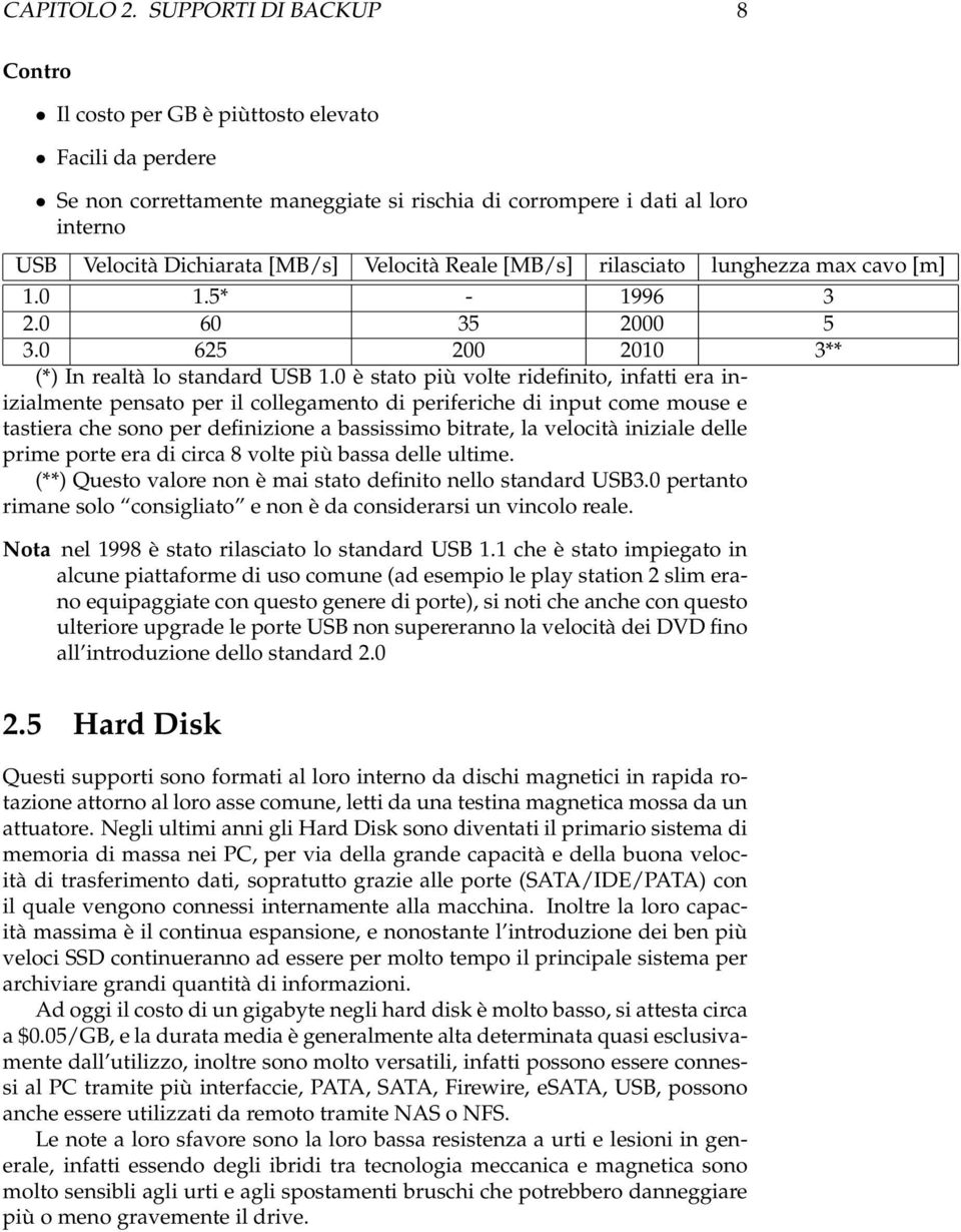 Velocità Reale [MB/s] rilasciato lunghezza max cavo [m] 1.0 1.5* - 1996 3 2.0 60 35 2000 5 3.0 625 200 2010 3** (*) In realtà lo standard USB 1.