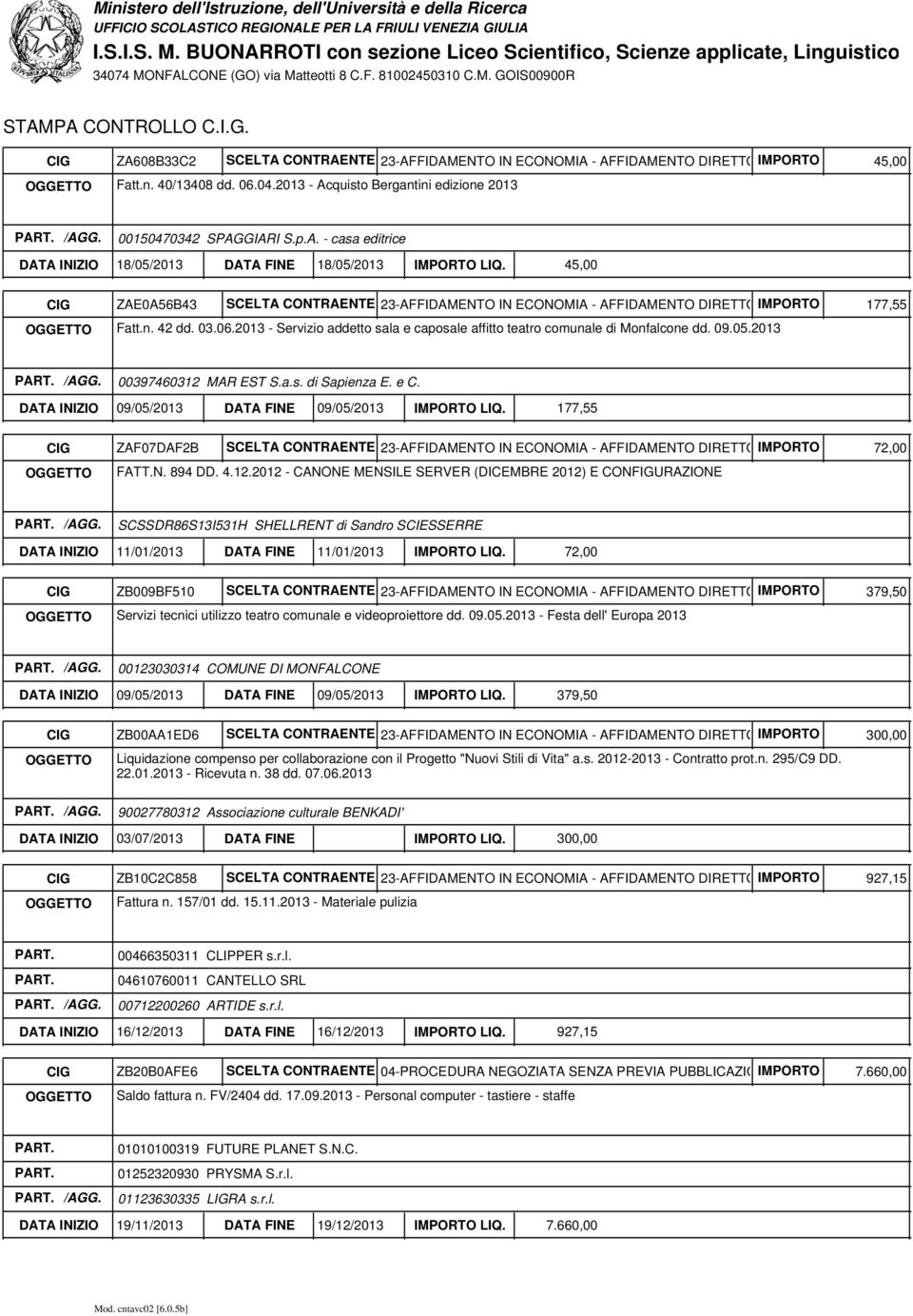 09.05.2013 177,55 00397460312 MAR EST S.a.s. di Sapienza E. e C. DATA INIZIO 09/05/2013 DATA FINE 09/05/2013 IMPORTO LIQ.