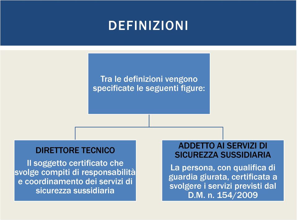 di sicurezza sussidiaria ADDETTO AI SERVIZI DI SICUREZZA SUSSIDIARIA La persona, con