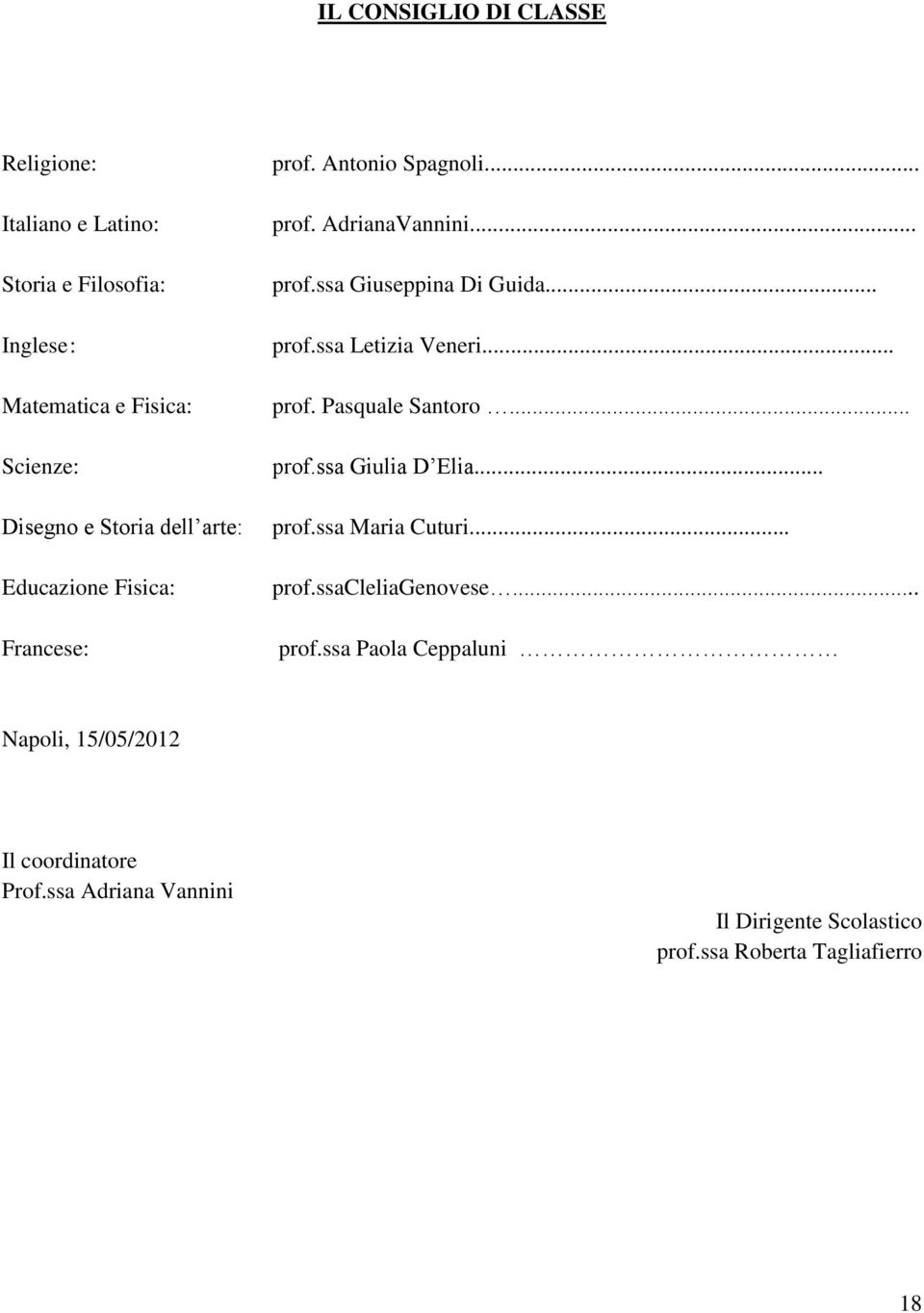 .. prof. Pasquale Santoro... prof.ssa Giulia D Elia... prof.ssa Maria Cuturi... prof.ssacleliagenovese... prof.ssa Paola Ceppaluni Napoli, 15/05/2012 Il coordinatore Prof.