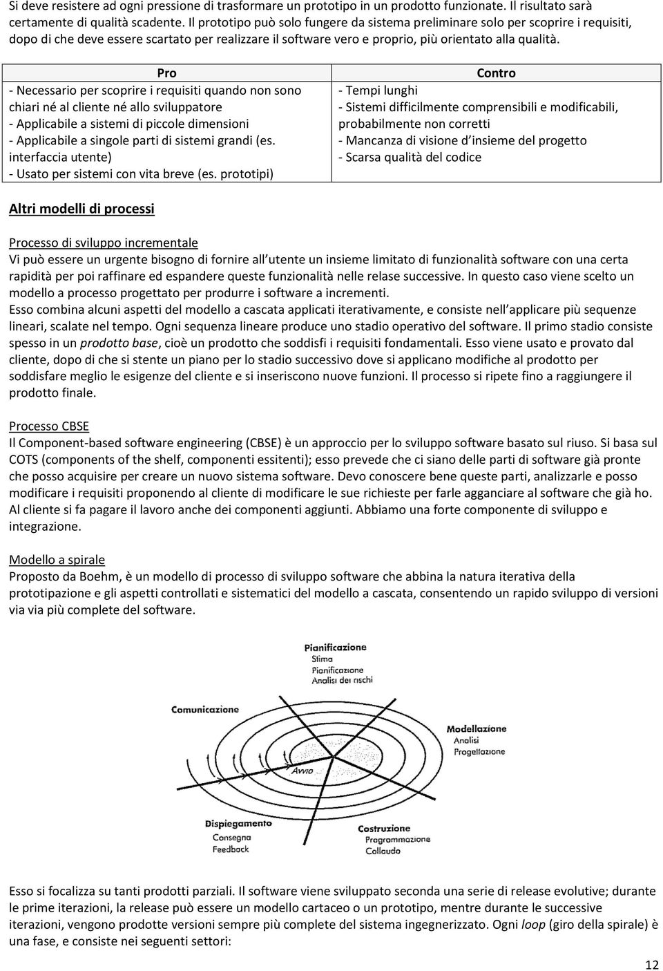 Pro - Necessario per scoprire i requisiti quando non sono chiari né al cliente né allo sviluppatore - Applicabile a sistemi di piccole dimensioni - Applicabile a singole parti di sistemi grandi (es.