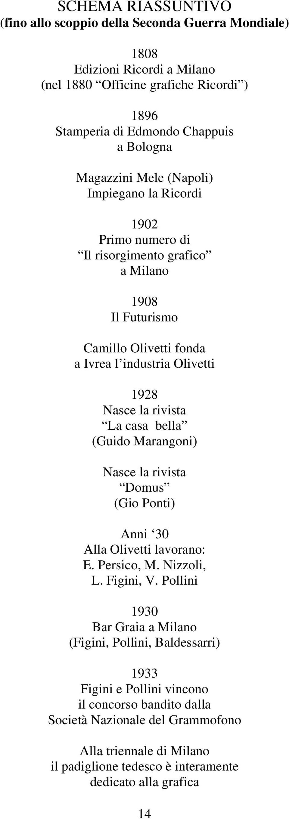 rivista La casa bella (Guido Marangoni) Nasce la rivista Domus (Gio Ponti) Anni 30 Alla Olivetti lavorano: E. Persico, M. Nizzoli, L. Figini, V.