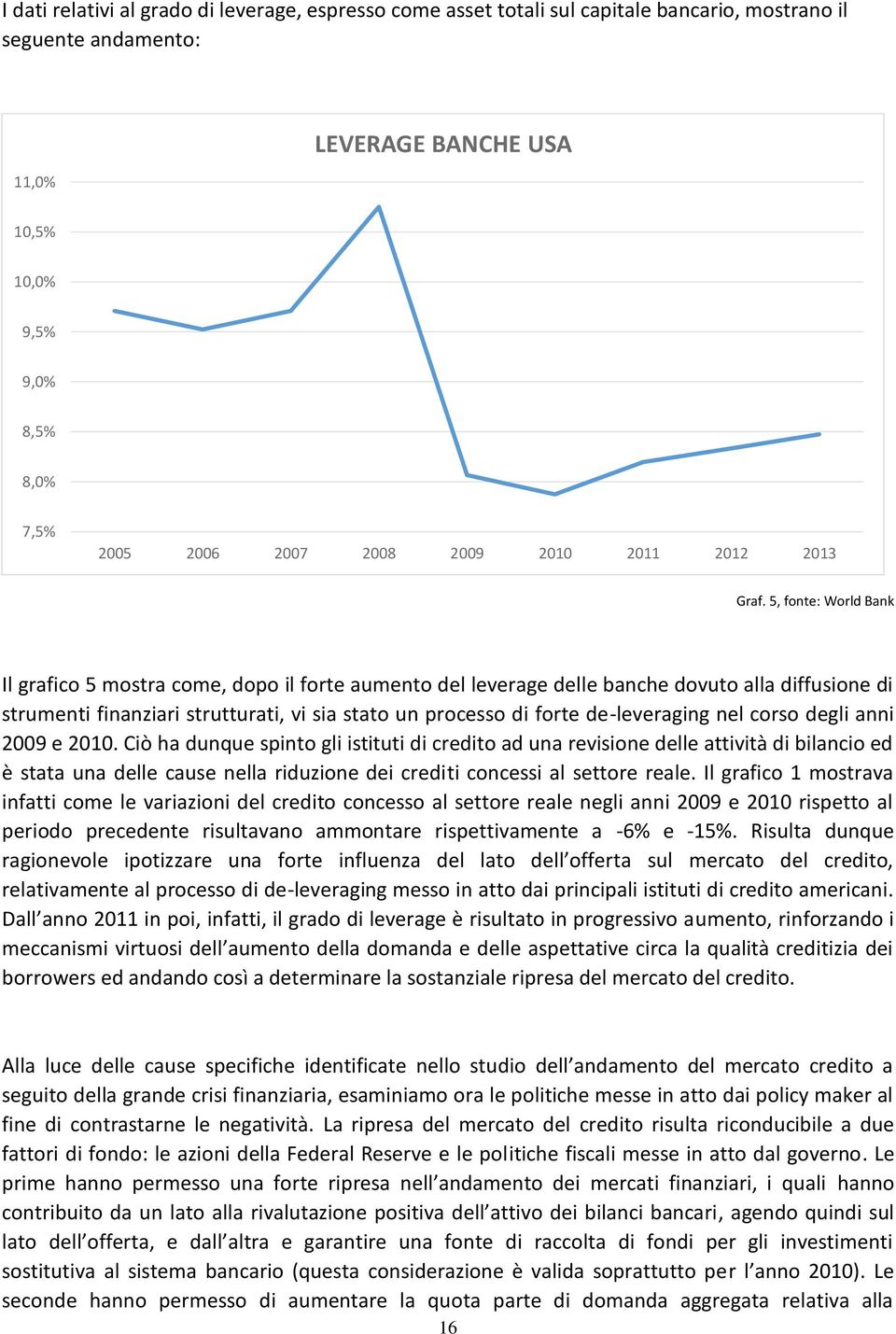 5, fonte: World Bank Il grafico 5 mostra come, dopo il forte aumento del leverage delle banche dovuto alla diffusione di strumenti finanziari strutturati, vi sia stato un processo di forte