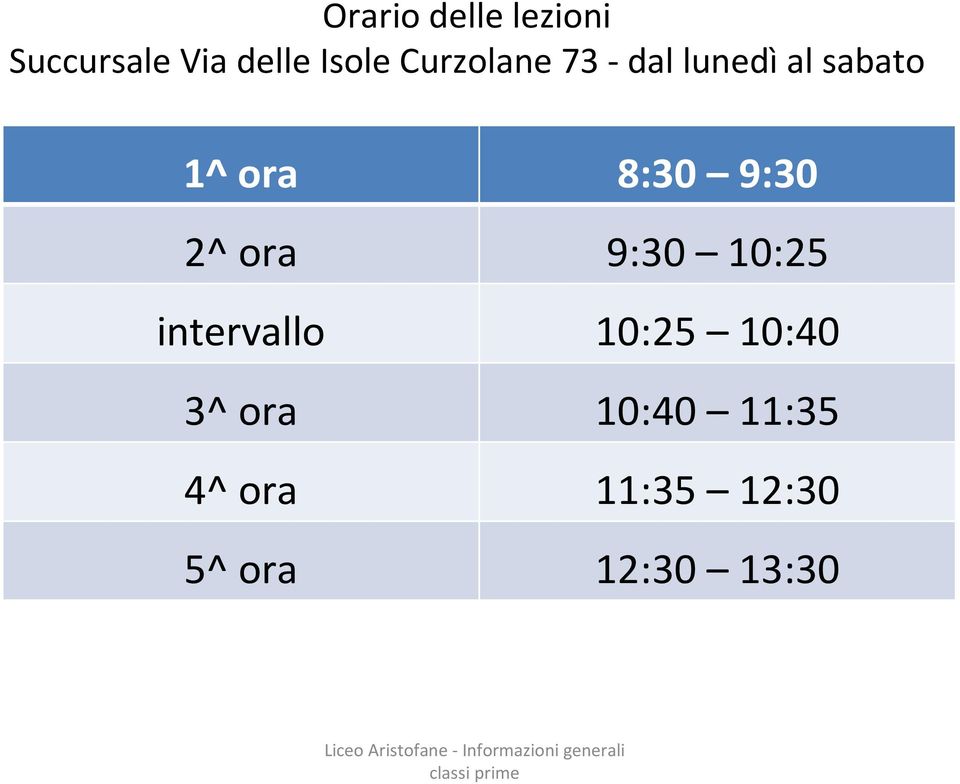 9:30 2^ ora 9:30 10:25 intervallo 10:25 10:40 3^