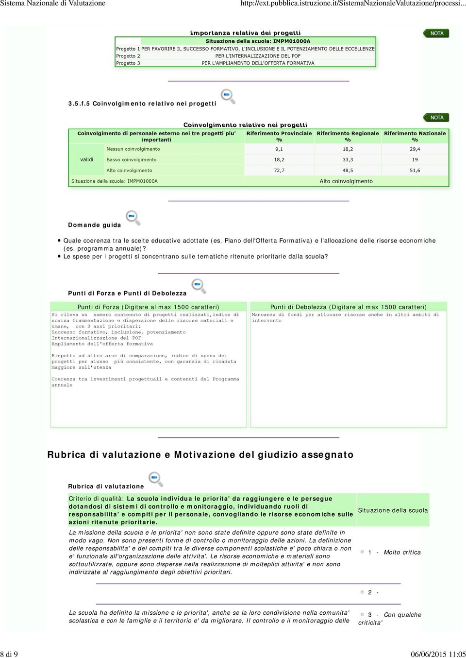 Piano dell'offerta Formativa) e l'allocazione delle risorse economiche (es. programma annuale)? Le spese per i progetti si concentrano sulle tematiche ritenute prioritarie dalla scuola?