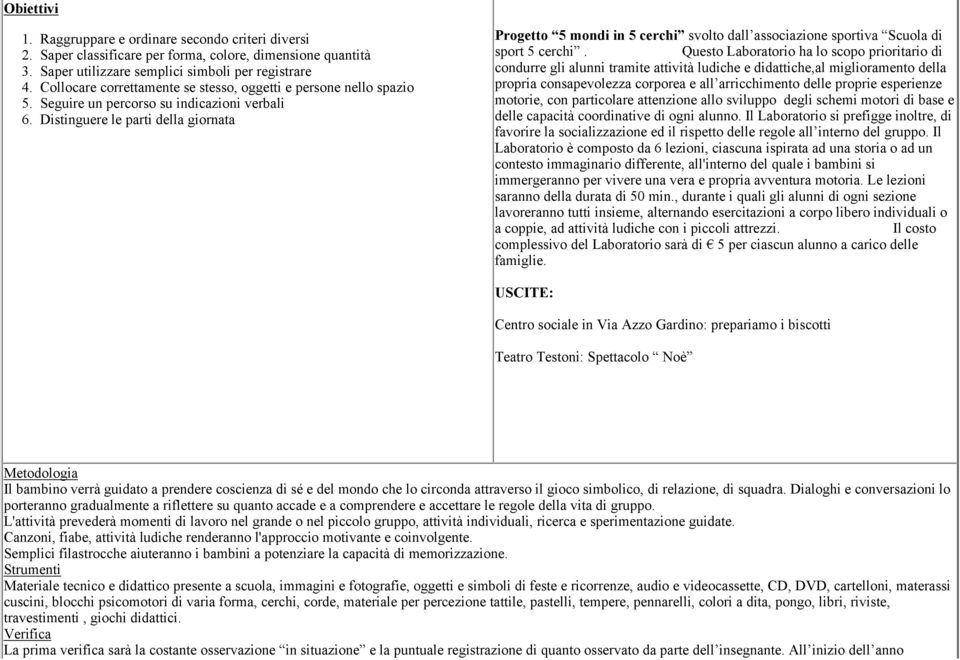 Distinguere le parti della giornata Progetto 5 mondi in 5 cerchi svolto dall associazione sportiva Scuola di sport 5 cerchi.