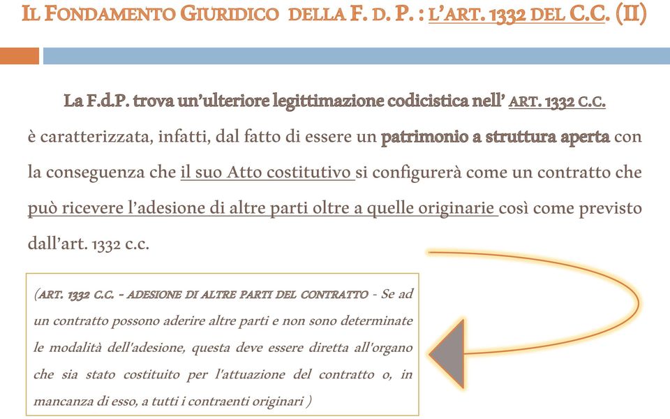 C. (II) La F.d.P. trova un ulteriore legittimazione codicistica nell ART. 1332 C.C. è caratterizzata, infatti, dal fatto di essere un patrimonio a struttura aperta con la