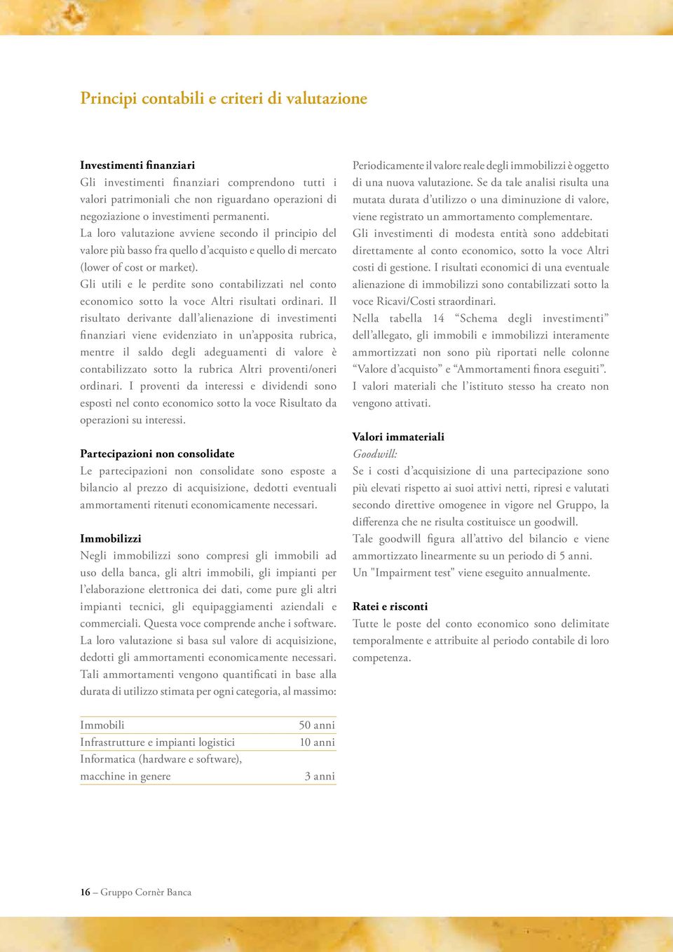 Gli utili e le perdite sono contabilizzati nel conto economico sotto la voce Altri risultati ordinari.