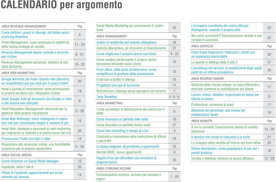 Quanto vale (davvero) un investimento pay per click per il vostro hotel?