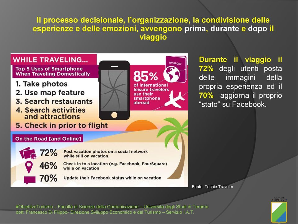 Durante il viaggio il 72% degli utenti posta delle immagini della propria