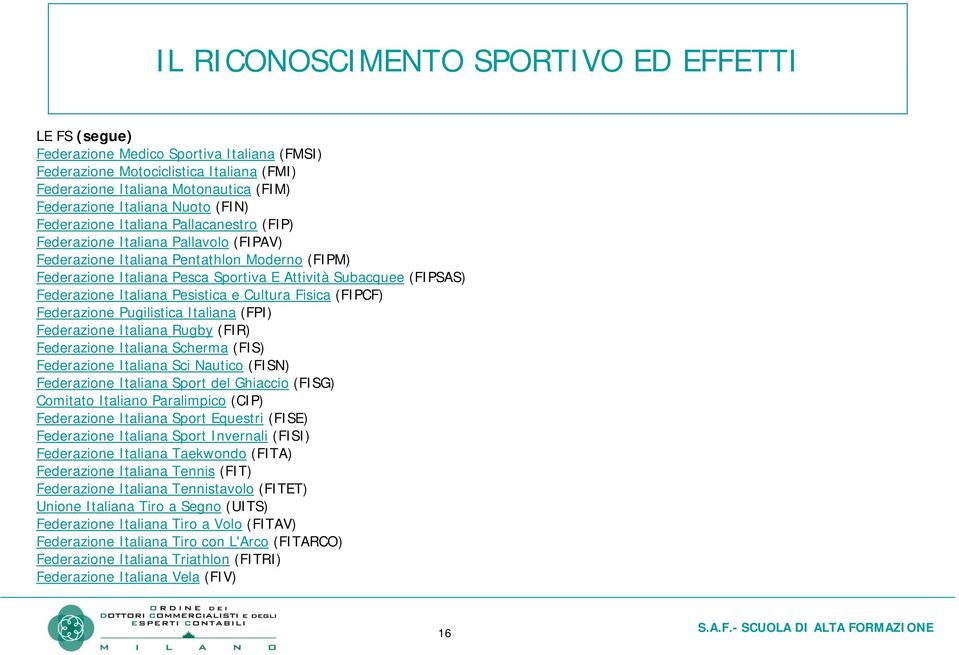 (FIPSAS) Federazione Italiana Pesistica e Cultura Fisica (FIPCF) Federazione Pugilistica Italiana (FPI) Federazione Italiana Rugby (FIR) Federazione Italiana Scherma (FIS) Federazione Italiana Sci