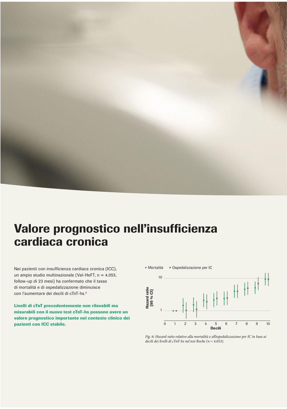 Mortalità Ospedalizzazione per IC 1 Hazard ratio [95 % CI] Nei pazienti con insufficienza cardiaca cronica (ICC), un ampio studio multinazionale (Val-HeFT, n = 4.