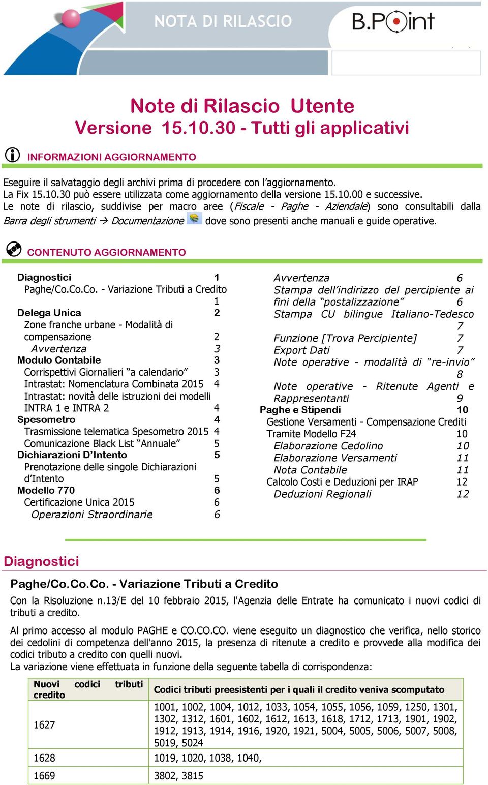 Le note di rilascio, suddivise per macro aree (Fiscale - Paghe - Aziendale) sono consultabili dalla Barra degli strumenti Documentazione dove sono presenti anche manuali e guide operative.