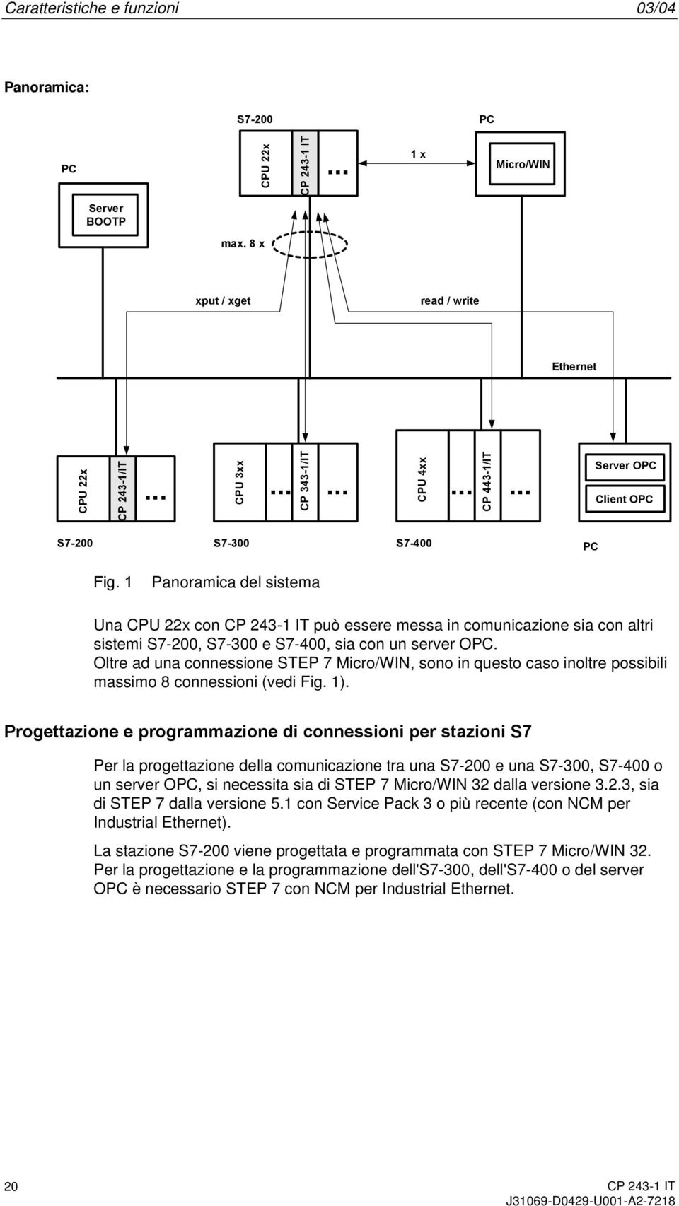 1 Panoramica del sistema Una CPU 22x con può essere messa in comunicazione sia con altri sistemi S7-200, S7-300 e S7-400, sia con un server OPC.