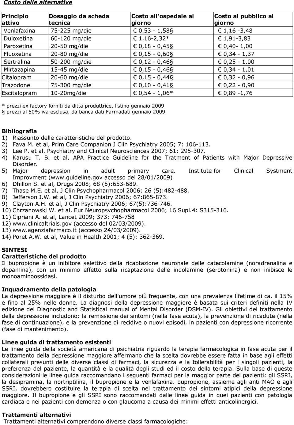 Mirtazapina 15-45 mg/die 0,15-0,46 0,34-1,01 Citalopram 20-60 mg/die 0,15-0,44 0,32-0,96 Trazodone 75-300 mg/die 0,10-0,41 0,22-0,90 Escitalopram 10-20mg/die 0,54-1,06* 0,89-1,76 * prezzi ex factory