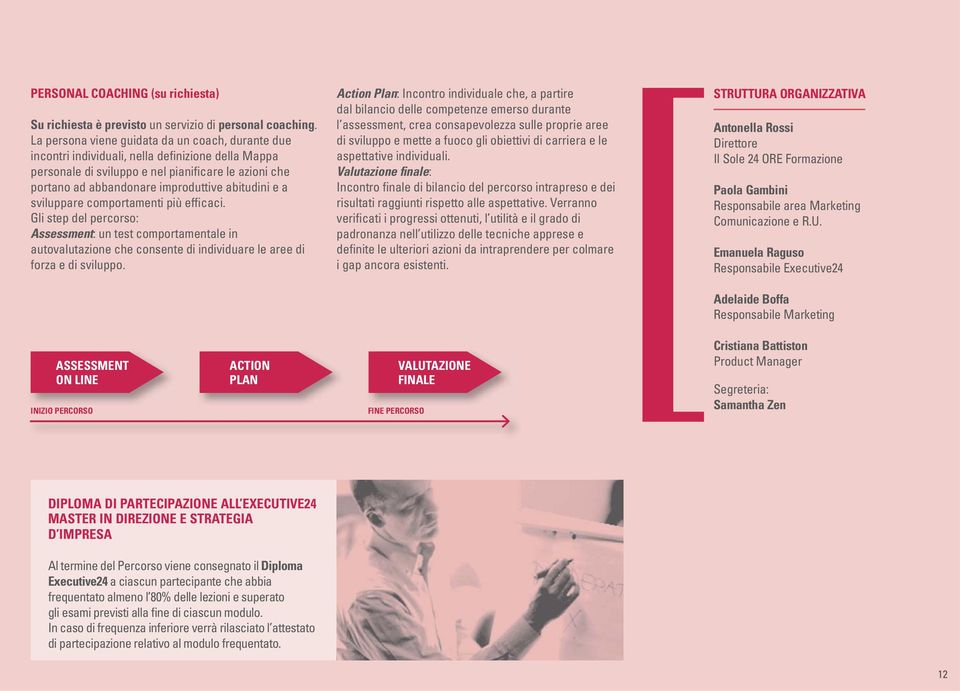 abitudini e a sviluppare comportamenti più efficaci. Gli step del percorso: Assessment: un test comportamentale in autovalutazione che consente di individuare le aree di forza e di sviluppo.