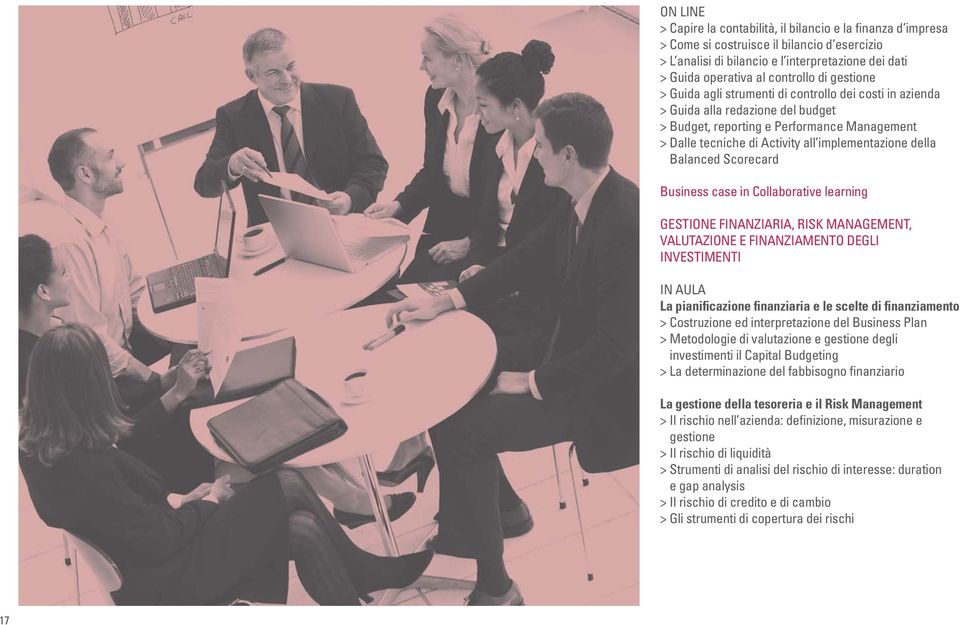 Balanced Scorecard Business case in Collaborative learning GESTIONE FINANZIARIA, RISK MANAGEMENT, VALUTAZIONE E FINANZIAMENTO DEGLI INVESTIMENTI IN AULA La pianificazione finanziaria e le scelte di