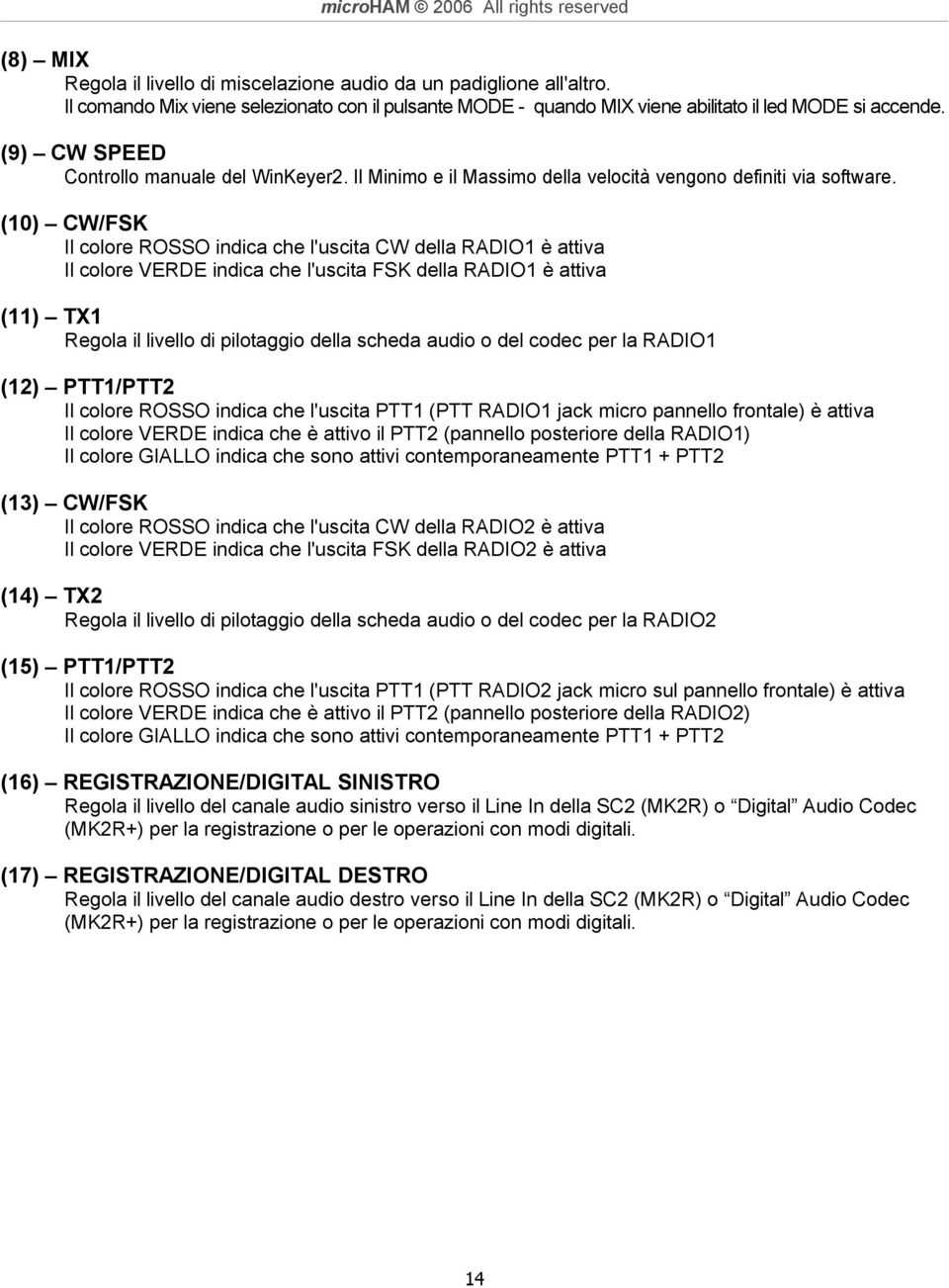 (10) CW/FSK Il colore ROSSO indica che l'uscita CW della RADIO1 è attiva Il colore VERDE indica che l'uscita FSK della RADIO1 è attiva (11) TX1 Regola il livello di pilotaggio della scheda audio o