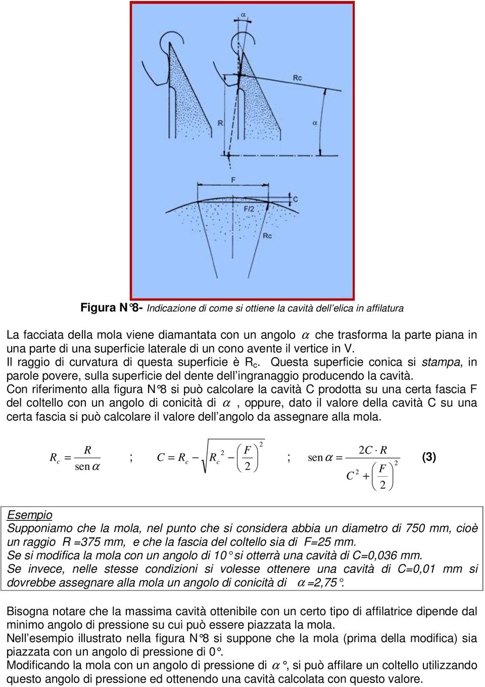 Questa superficie conica si stampa, in parole povere, sulla superficie del dente dell ingranaggio producendo la cavità.