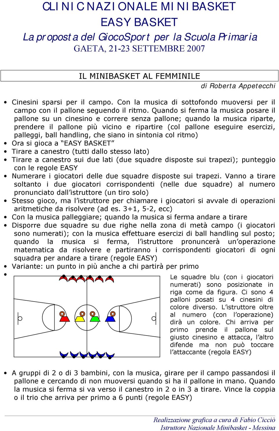 handling, che siano in sintonia col ritmo) Ora si gioca a Tirare a canestro (tutti dallo stesso lato) Tirare a canestro sui due lati (due squadre disposte sui trapezi); punteggio con le regole EASY