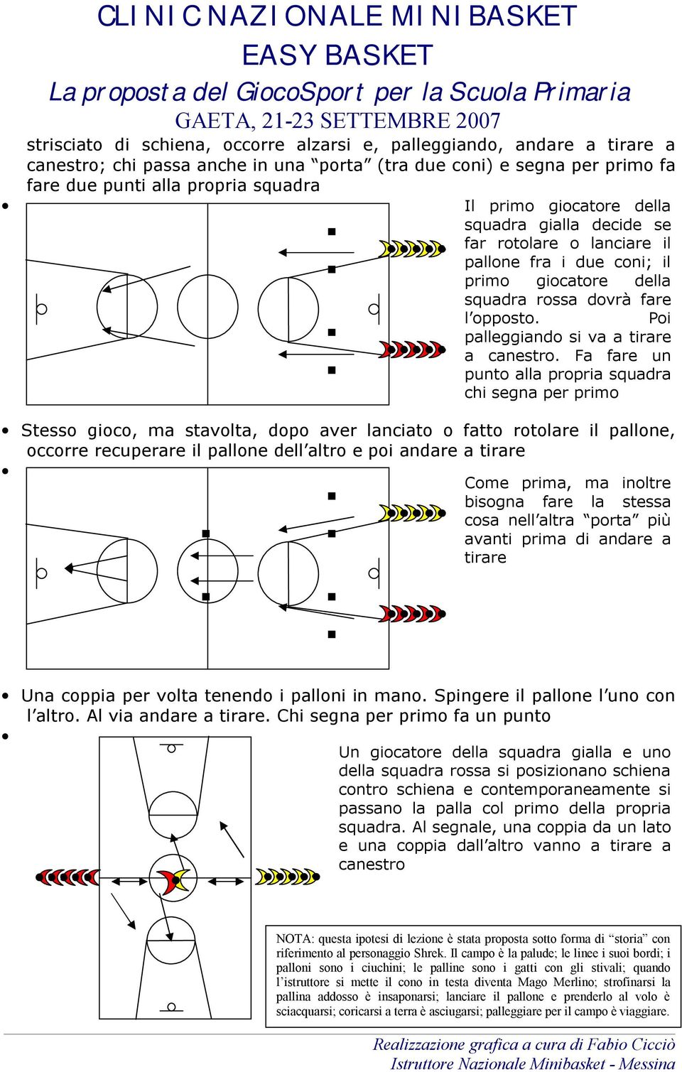 Fa fare un punto alla propria squadra chi segna per primo Stesso gioco, ma stavolta, dopo aver lanciato o fatto rotolare il pallone, occorre recuperare il pallone dell altro e poi andare a tirare