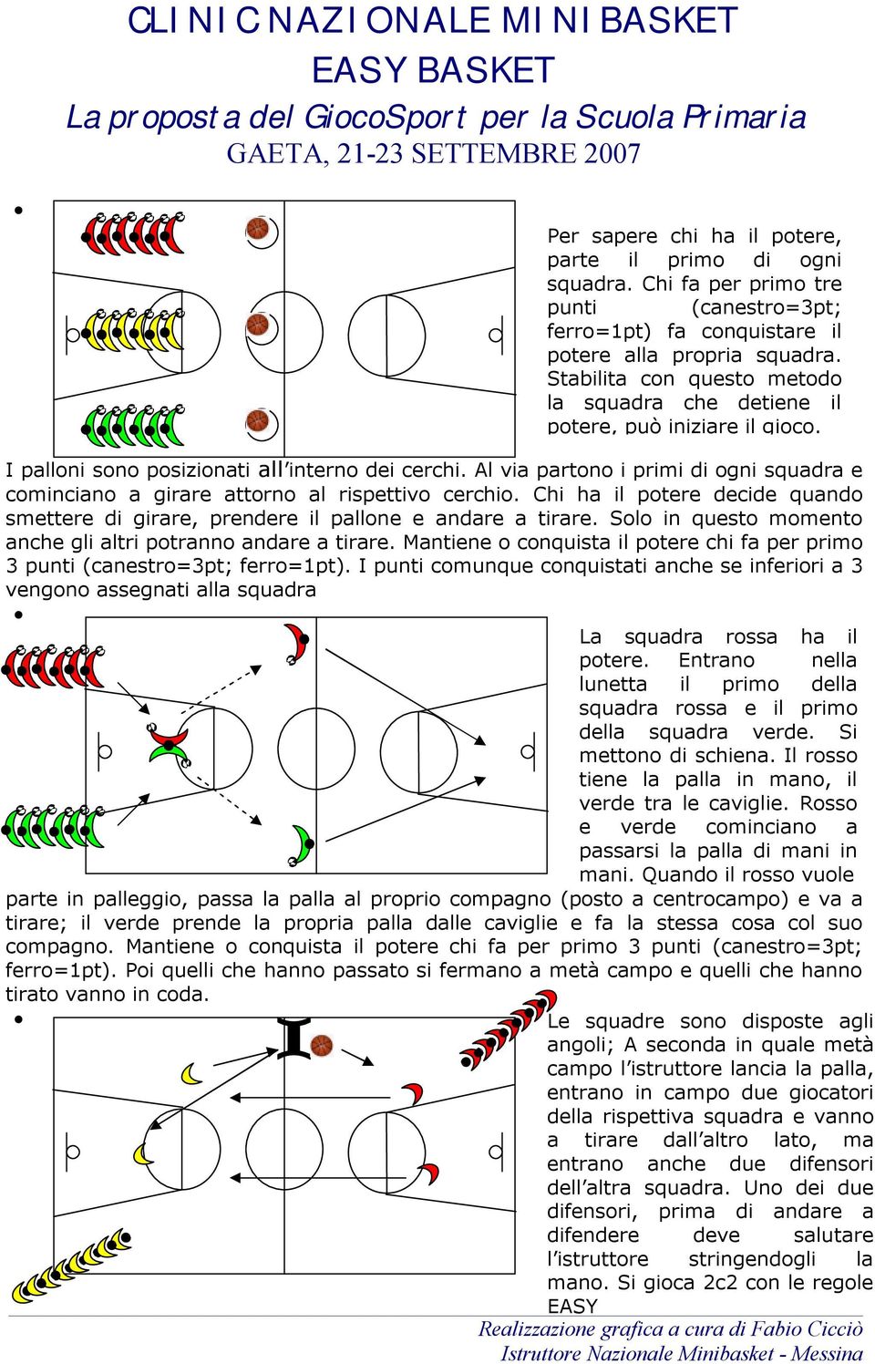 Al via partono i primi di ogni squadra e cominciano a girare attorno al rispettivo cerchio. Chi ha il potere decide quando smettere di girare, prendere il pallone e andare a tirare.