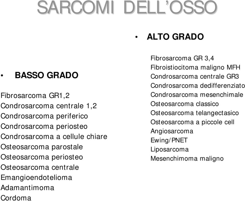 Cordoma Fibrosarcoma GR 3,4 Fibroistiocitoma maligno MFH Condrosarcoma centrale GR3 Condrosarcoma dedifferenziato Condrosarcoma