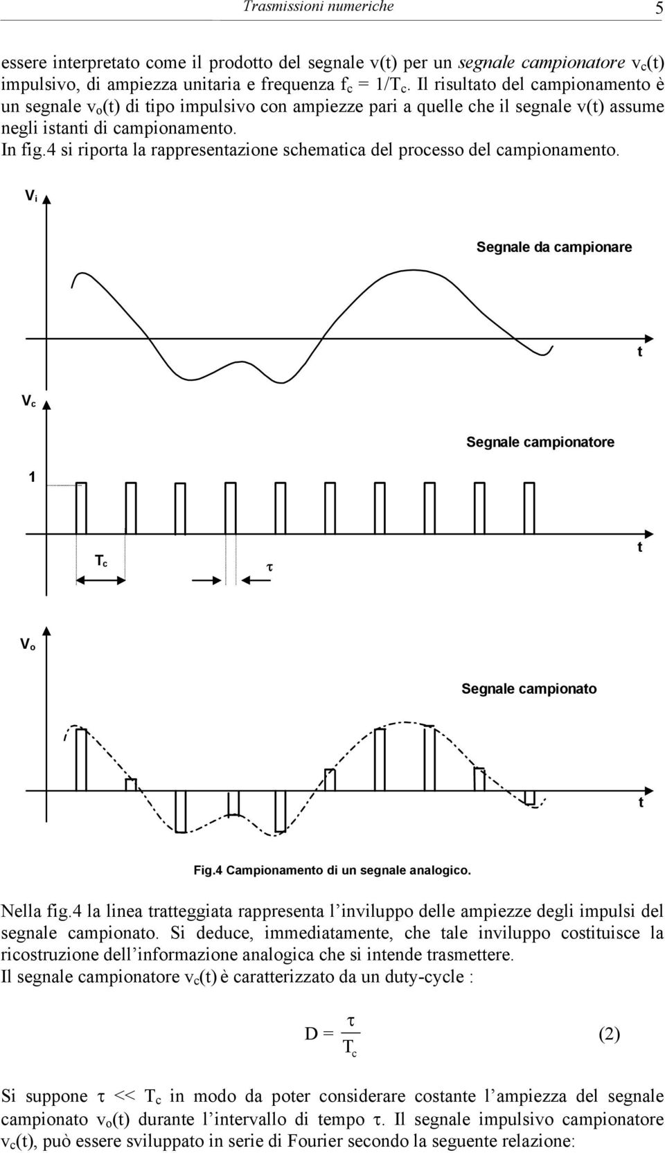 4 si riporta la rappresentazione schematica del processo del campionamento. V i Segnale da campionare t V c 1 Segnale campionatore T c τ t V o Segnale campionato t Fig.