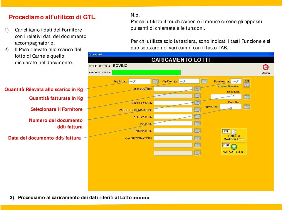 Per chi utilizza il touch screen o il mouse ci sono gli appositi pulsanti di chiamata alle funzioni.