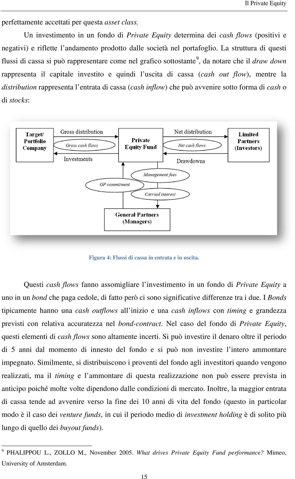 La struttura di questi flussi di cassa si può rappresentare come nel grafico sottostante 9, da notare che il draw down rappresenta il capitale investito e quindi l uscita di cassa (cash out flow),