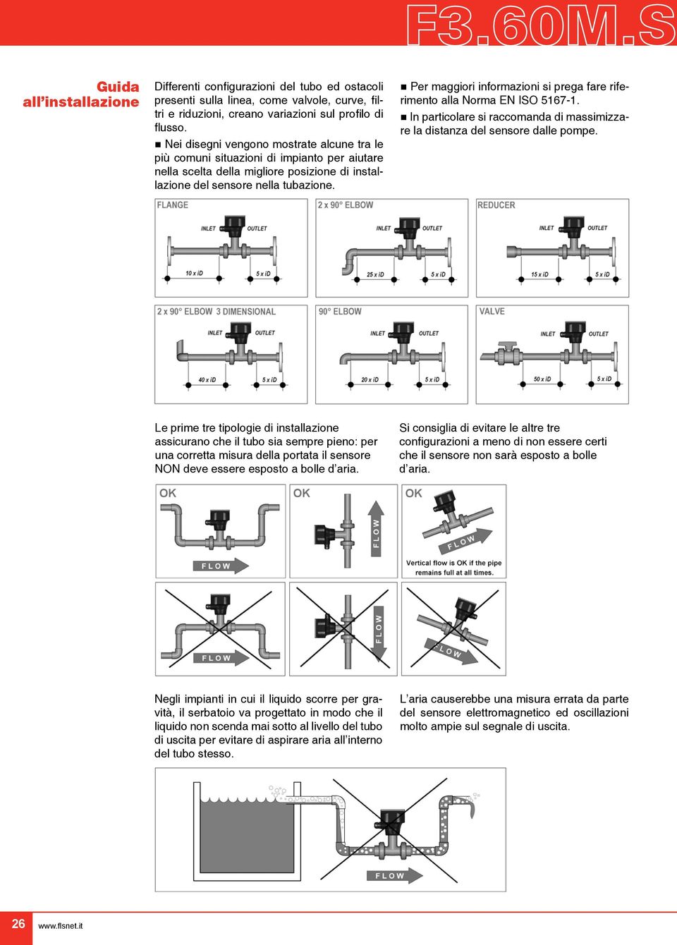 Per maggiori informazioni si prega fare riferimento alla Norma EN ISO 5167-1. In particolare si raccomanda di massimizzare la distanza del sensore dalle pompe.