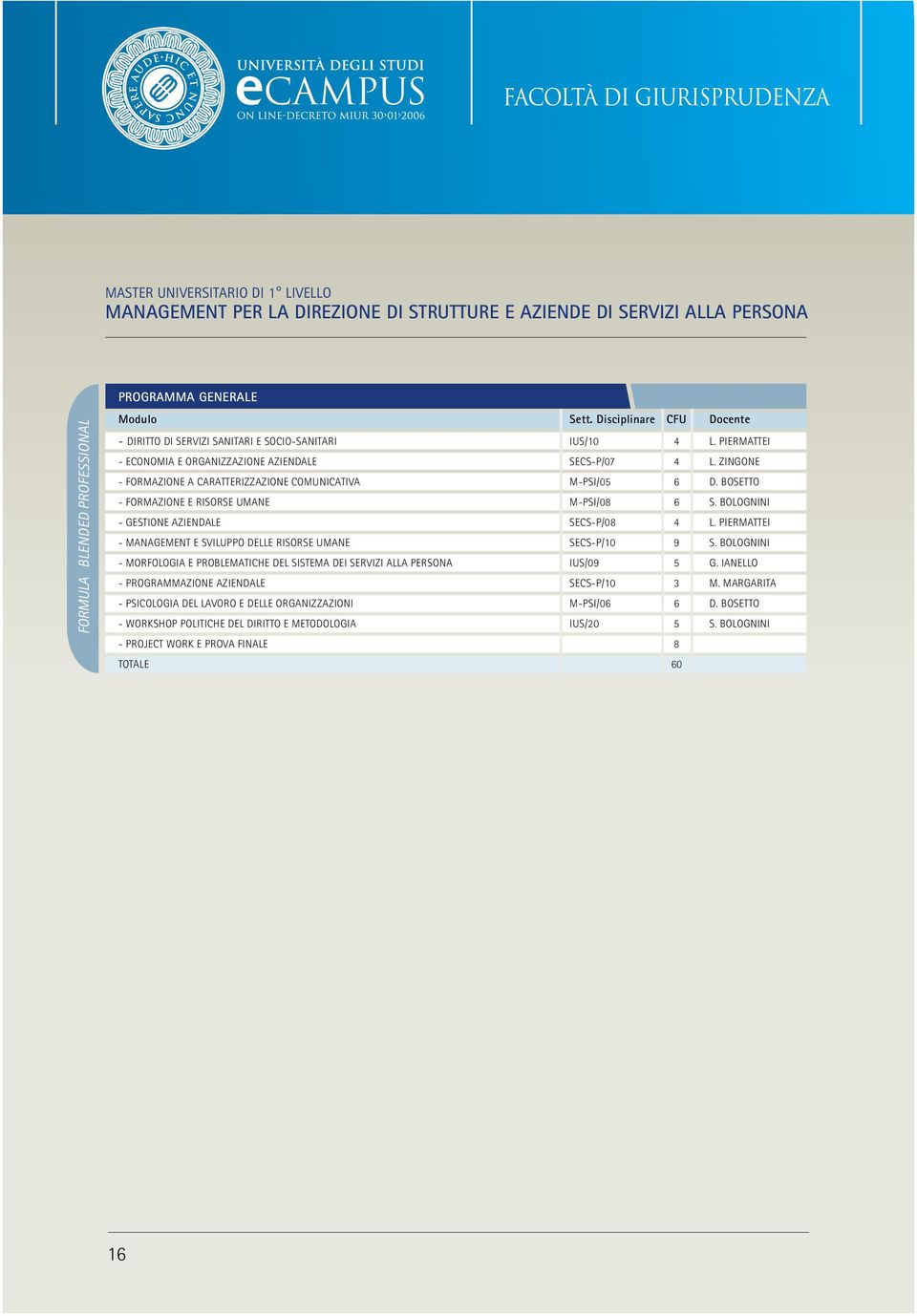 ZINGONE - FORMAZIONE A CARATTERIZZAZIONE COMUNICATIVA M-PSI/05 6 D. BOSETTO - FORMAZIONE E RISORSE UMANE M-PSI/08 6 S. BOLOGNINI - GESTIONE AZIENDALE SECS-P/08 4 L.