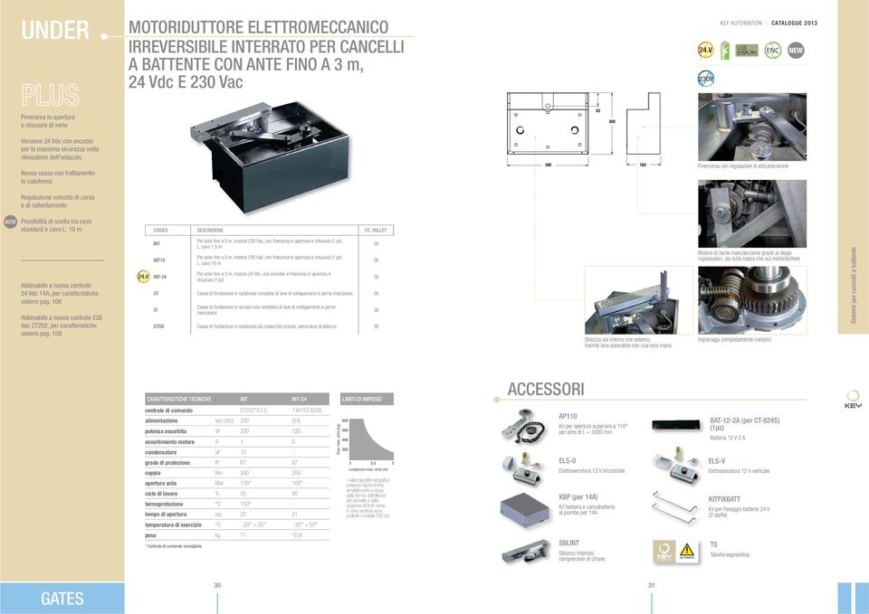 rallentamento Possibilità di scelta tra cavo standard e cavo L. 10 m CODICE DESCRIZIONE PZ. PALLET Abbinabile a nuova centrale 24 Vdc 14A, per caratteristiche vedere pag.