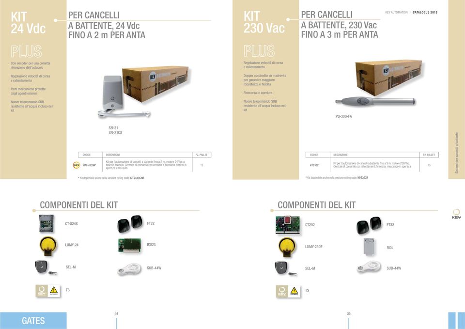 fluidità Finecorsa in apertura Nuovo telecomando SUB resistente all'acqua incluso nel kit Nuovo telecomando SUB resistente all'acqua incluso nel kit PS-300-FA SN-21 SN-21CS CODICE DESCRIZIONE PZ.