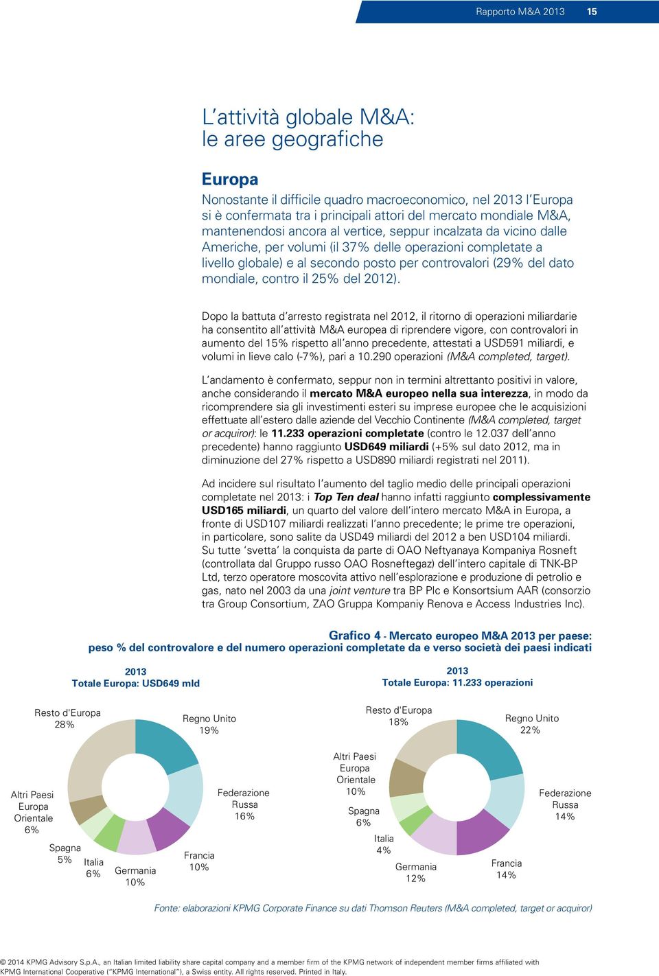 mondiale, contro il 25% del 2012).