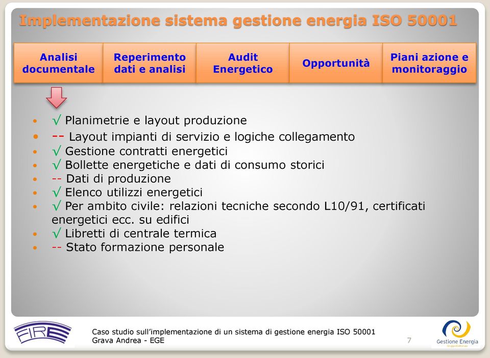 energetiche e dati di consumo storici -- Dati di produzione Elenco utilizzi energetici Per ambito civile: relazioni