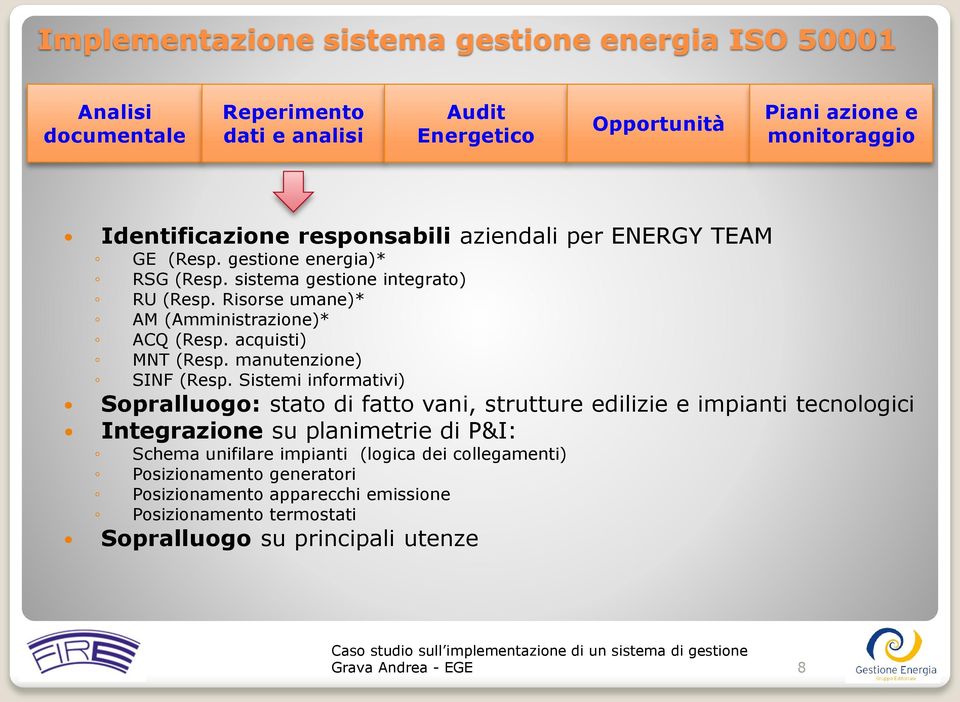 manutenzione) SINF (Resp.