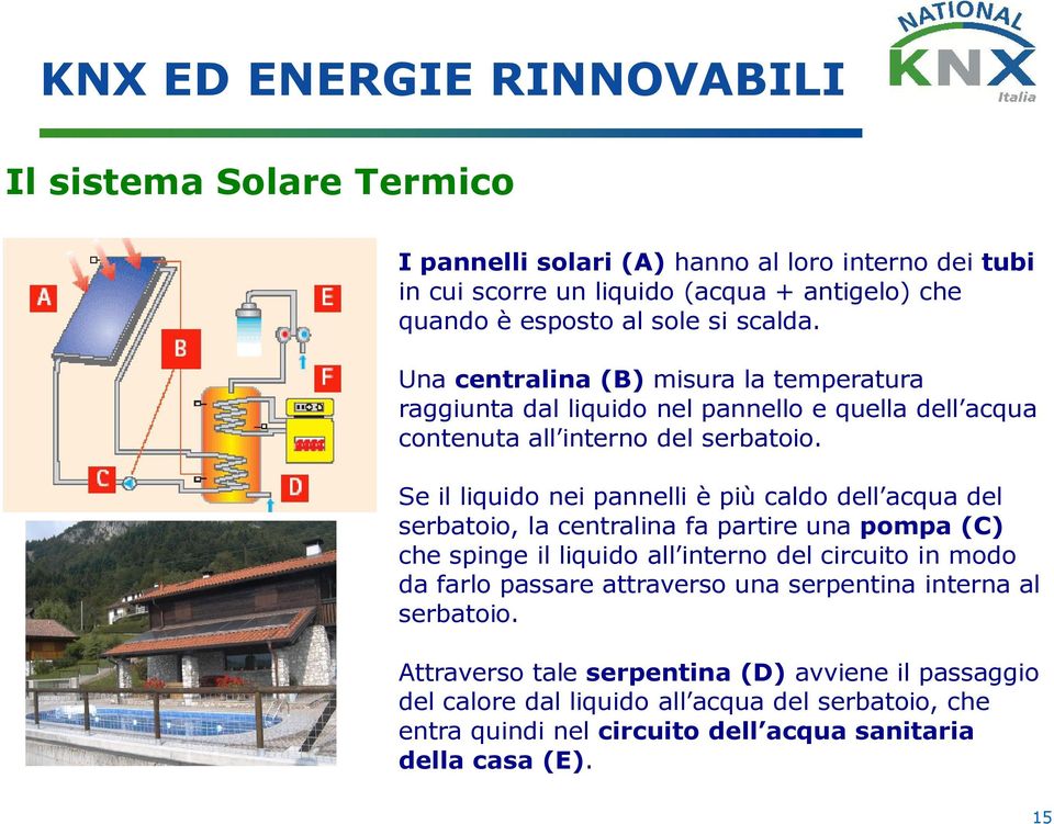 Se il liquido nei pannelli è più caldo dell acqua del serbatoio, la centralina fa partire una pompa (C) che spinge il liquido all interno del circuito in modo da farlo