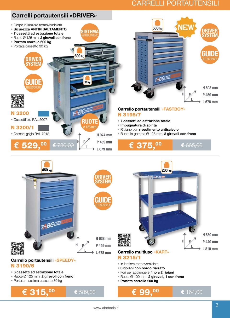 3200/1 Cassetti grigio RAL 7012 RUOTE ø 125 mm H 974 mm Carrello portautensili «FASTBOY» N 3195/7 7 cassetti ad estrazione totale Impugnatura di spinta Ripiano con rivestimento antiscivolo Ruote in