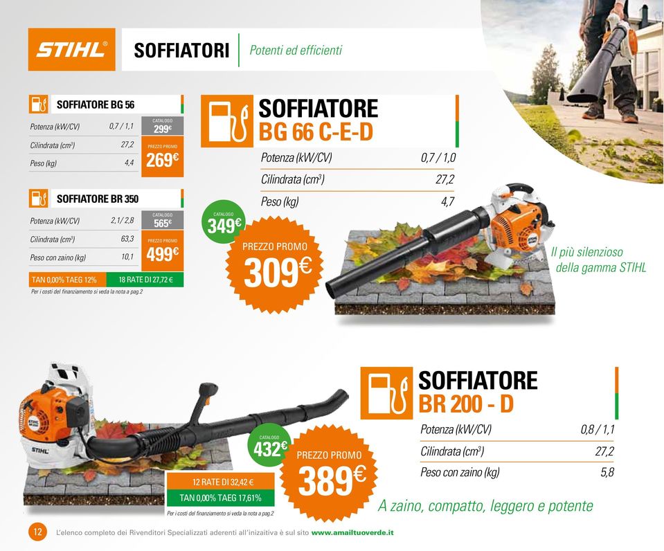 Peso (kg) 4,7 309 Il più silenzioso della gamma STIHL 12 RATE DI 32,42 TAN 0,00% TAEG 17,61% 432 389 SOFFIATORE BR 200 - D Potenza (kw/cv) 0,8 / 1,1 Cilindrata (cm 3 )