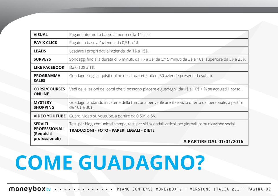 PROGRAMMA SALES CORSI/COURSES ONLINE MYSTERY SHOPPING VIDEO YOUTUBE SERVIZI PROFESSIONALI (Requisiti professionali) Guadagni sugli acquisti online della tua rete, più di 50 aziende presenti da subito.